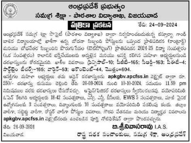 AP KGBVS Teaching Non Teaching Staff Recruitment-2024 Notification